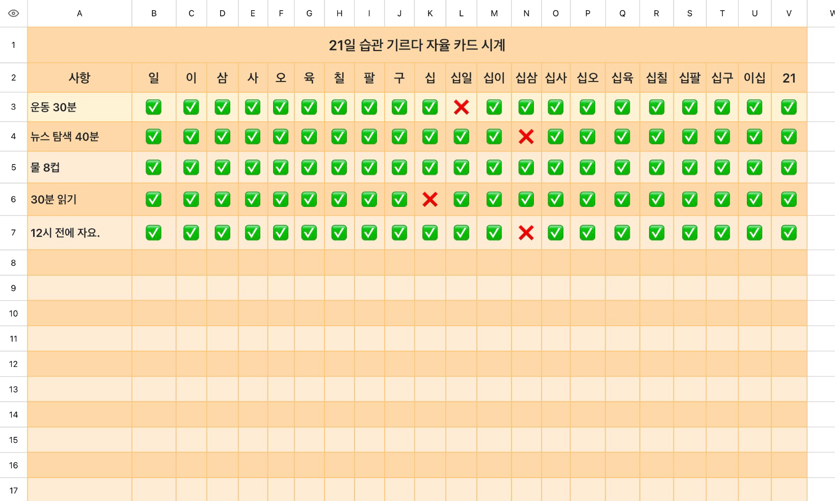 자율 카드표
